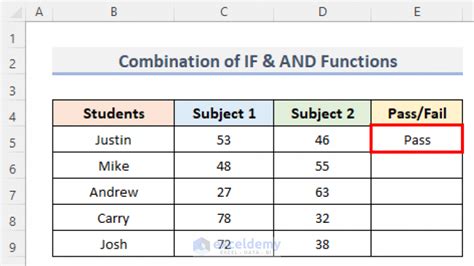 excel result formula pass fail|Excel Formula for Pass or Fail with Color (5 Suitable .